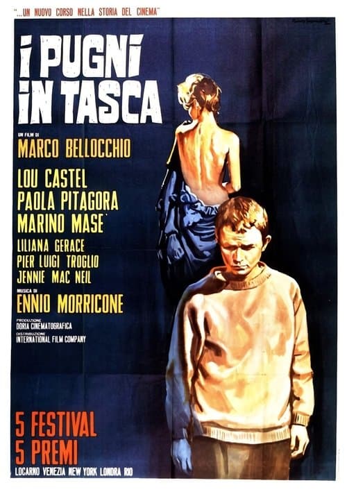 Director's Movie Image