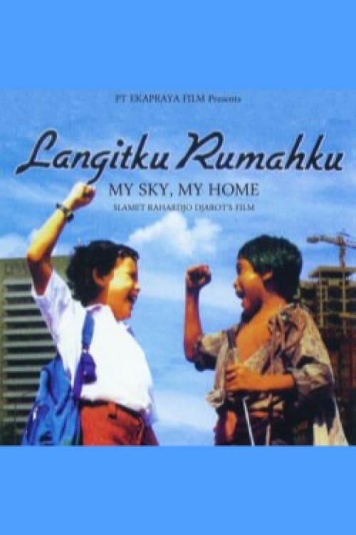 Director's Movie Image
