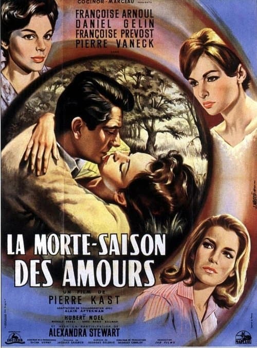 Director's Movie Image