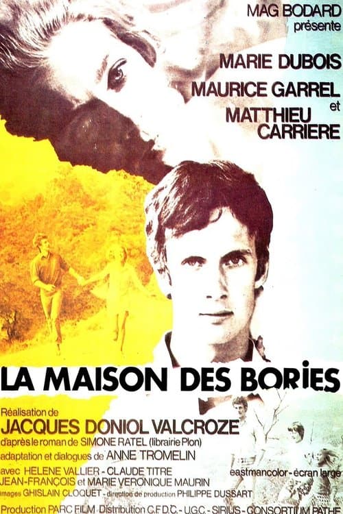 Director's Movie Image