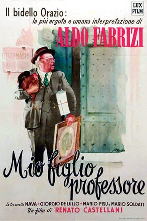 Director's Movie Image