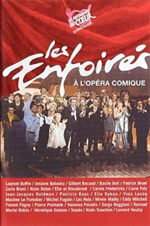 Director's Movie Image