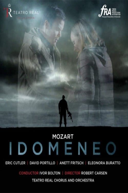 Director's Movie Image