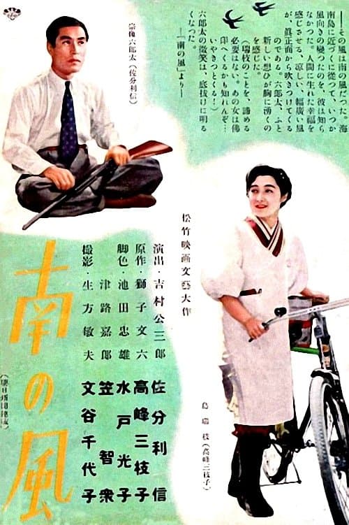 Director's Movie Image