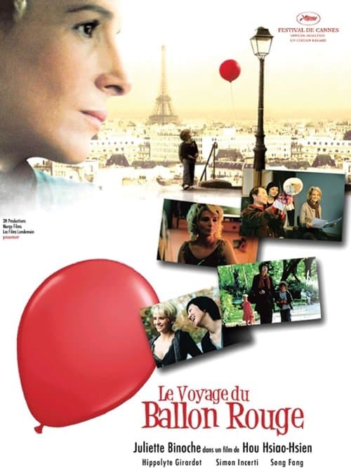 Director's Movie Image