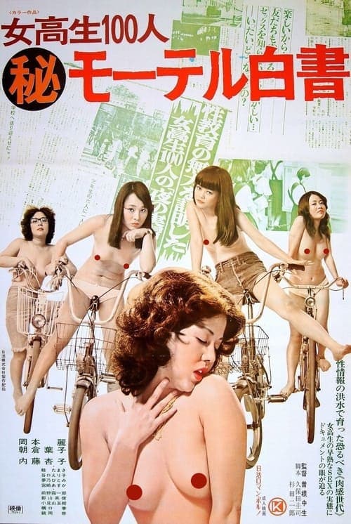 Director's Movie Image