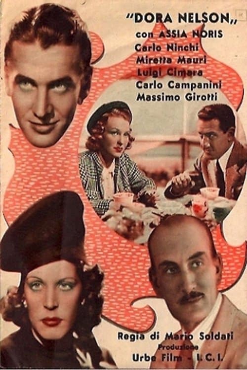 Director's Movie Image
