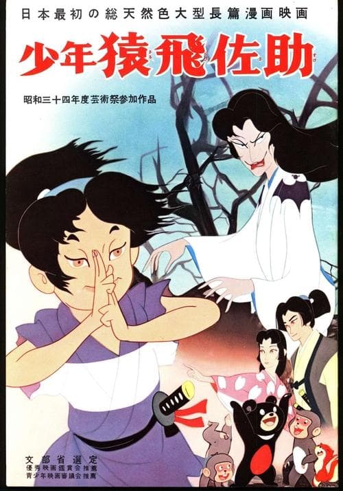 Director's Movie Image