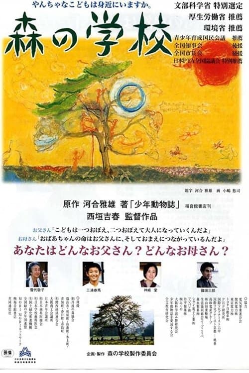 Director's Movie Image