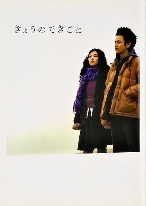 Director's Movie Image