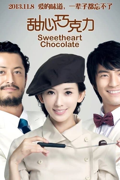 Director's Movie Image