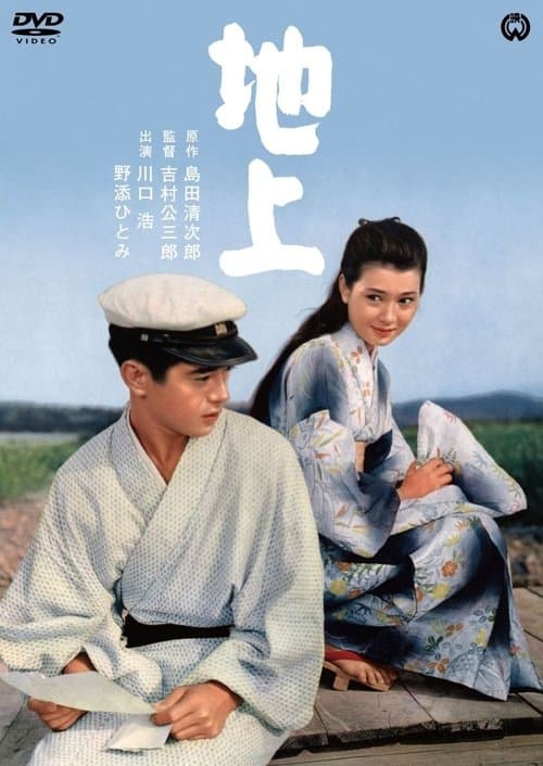 Director's Movie Image