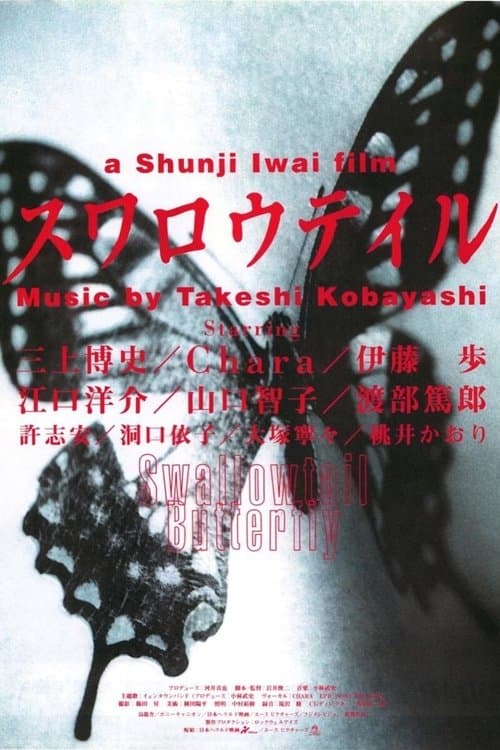 Director's Movie Image
