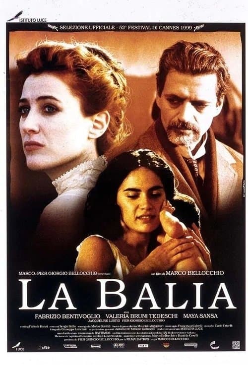 Director's Movie Image
