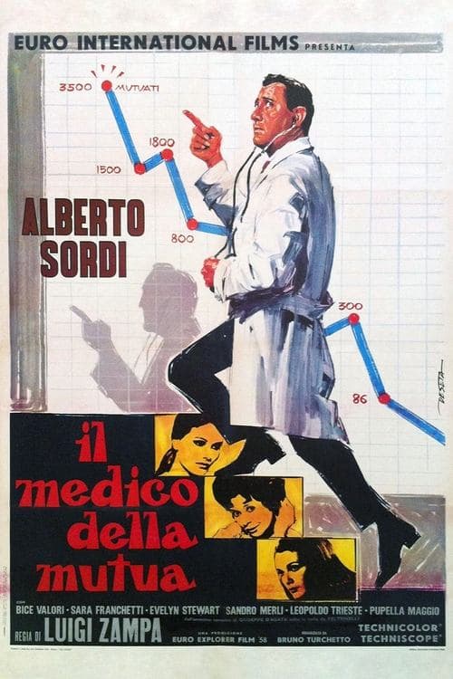Director's Movie Image