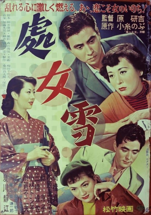 Director's Movie Image