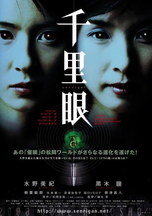 Director's Movie Image