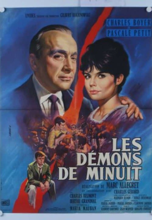 Director's Movie Image