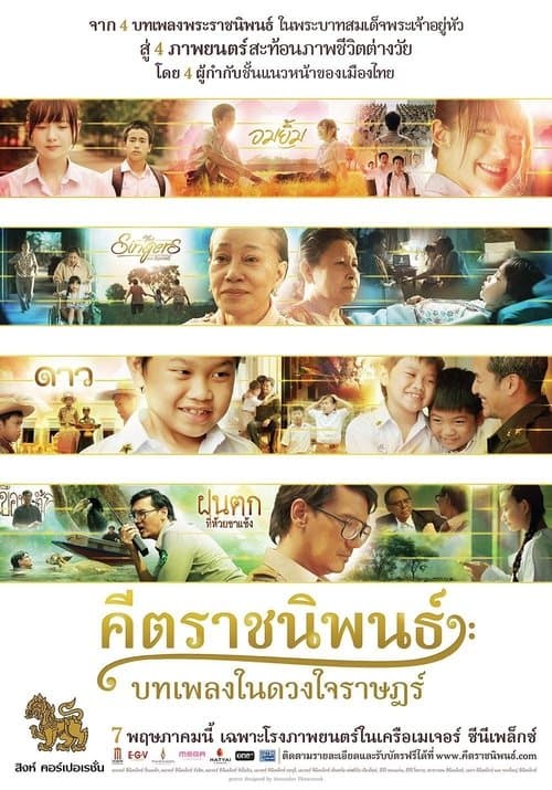Director's Movie Image