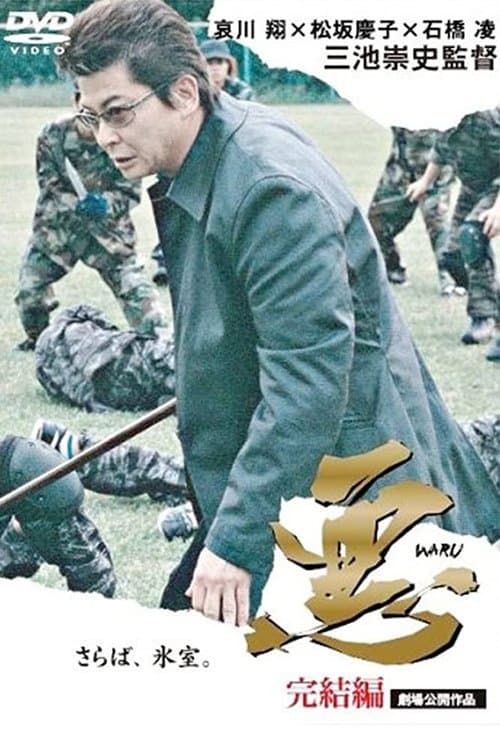Director's Movie Image