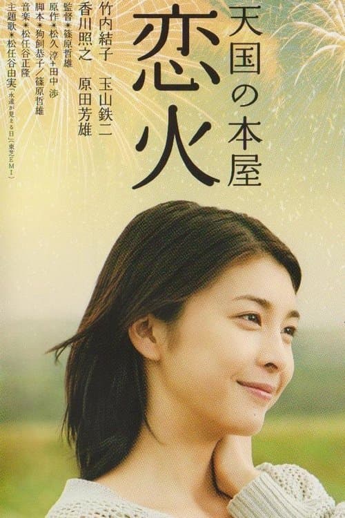 Director's Movie Image