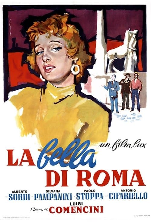 Director's Movie Image