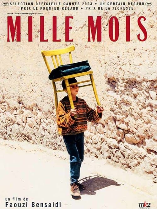 Director's Movie Image