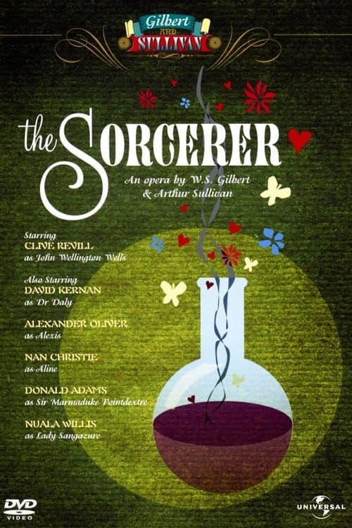Director's Movie Image