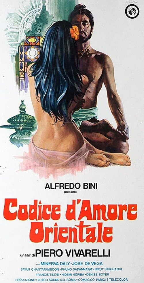 Director's Movie Image