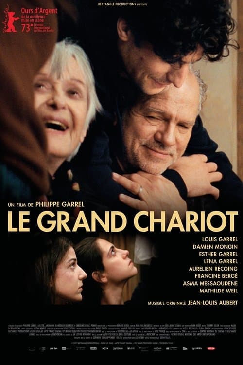 Director's Movie Image