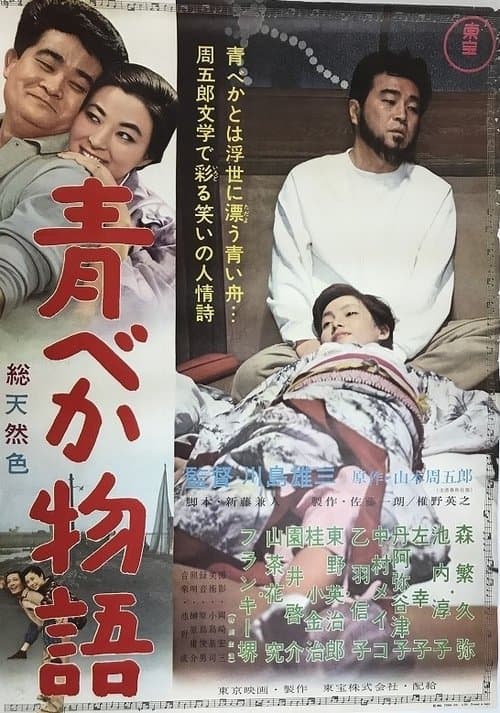 Director's Movie Image