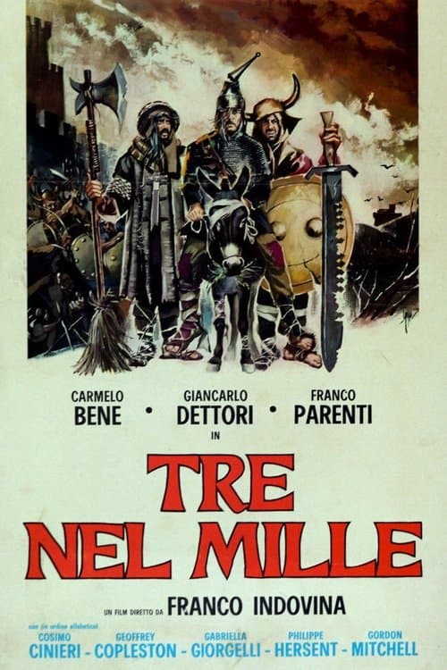 Director's Movie Image