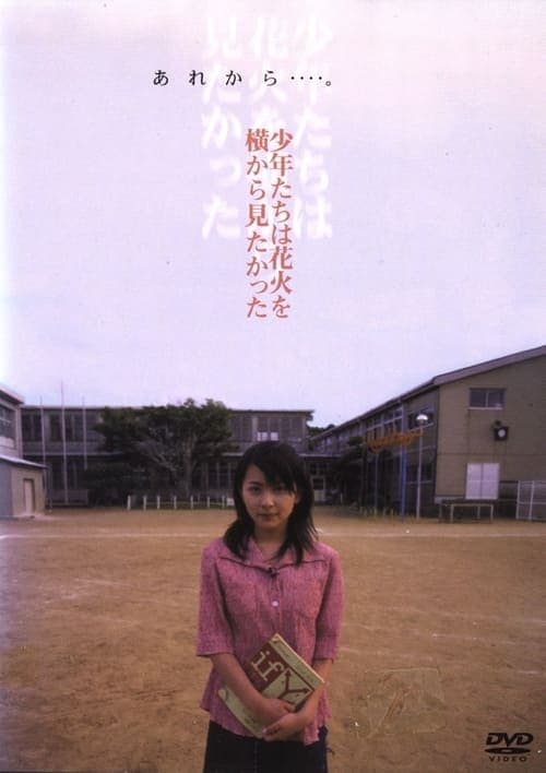 Director's Movie Image