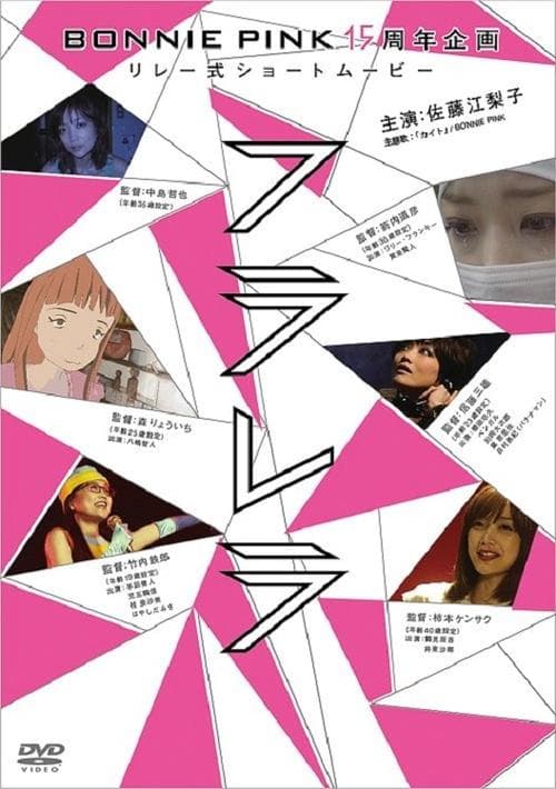 Director's Movie Image