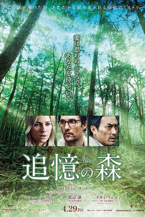 Director's Movie Image