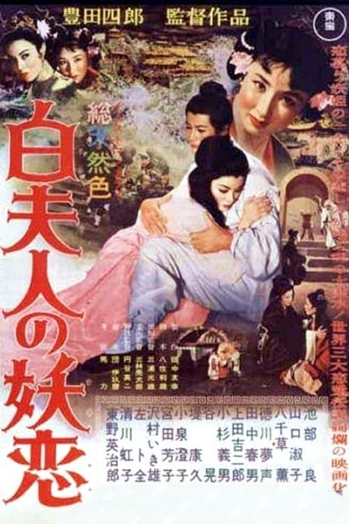 Director's Movie Image