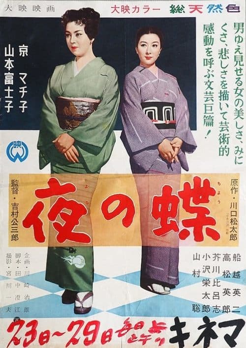 Director's Movie Image