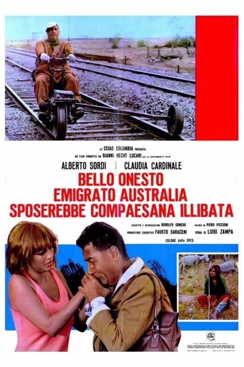 Director's Movie Image