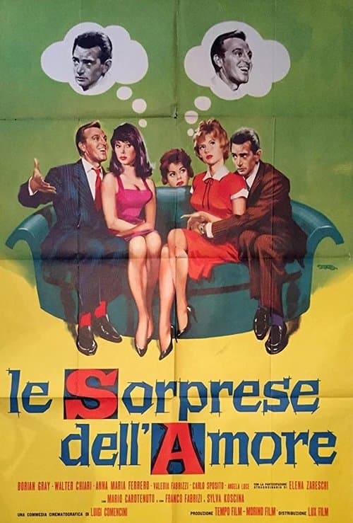 Director's Movie Image