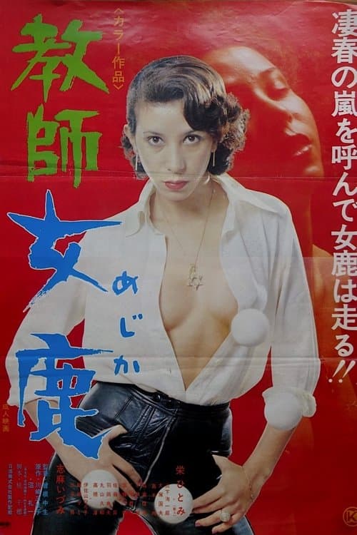 Director's Movie Image