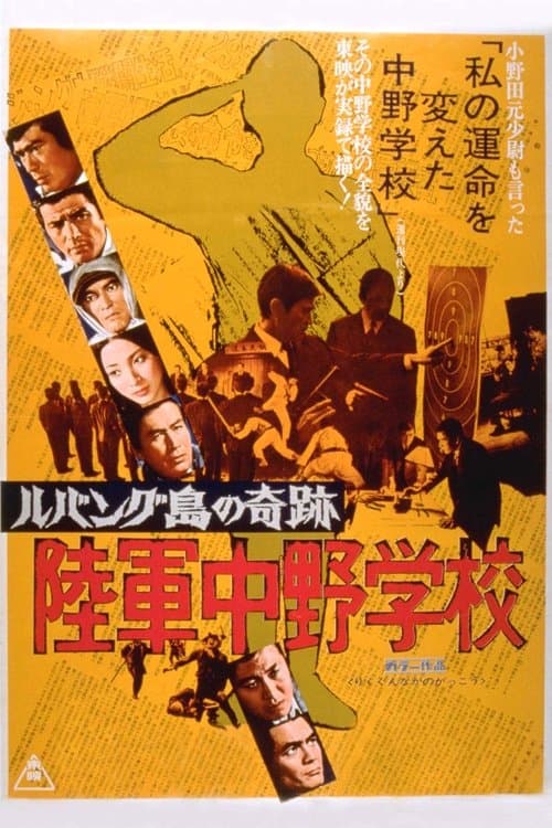 Director's Movie Image