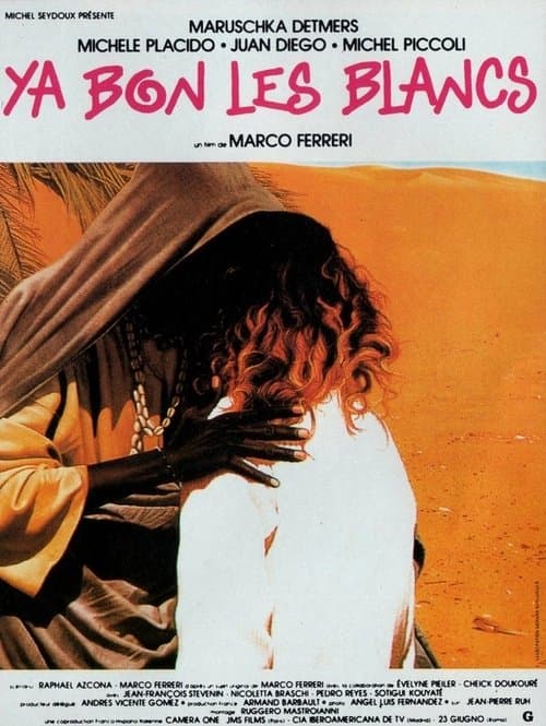 Director's Movie Image