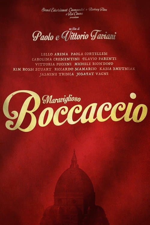 Director's Movie Image