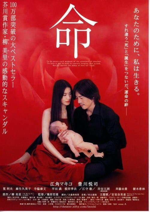 Director's Movie Image