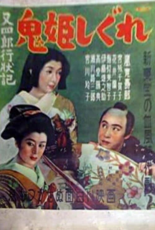 Director's Movie Image