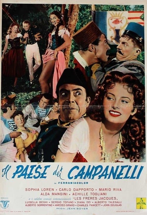 Director's Movie Image