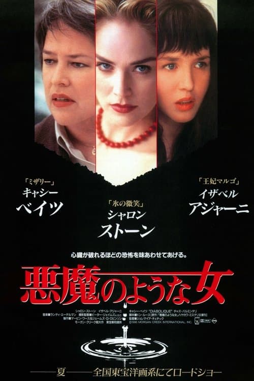 Director's Movie Image