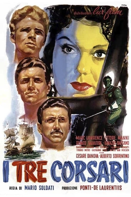 Director's Movie Image