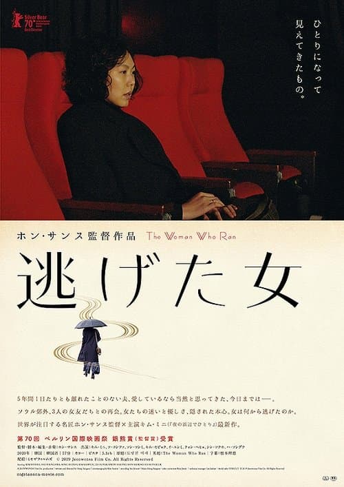 Director's Movie Image