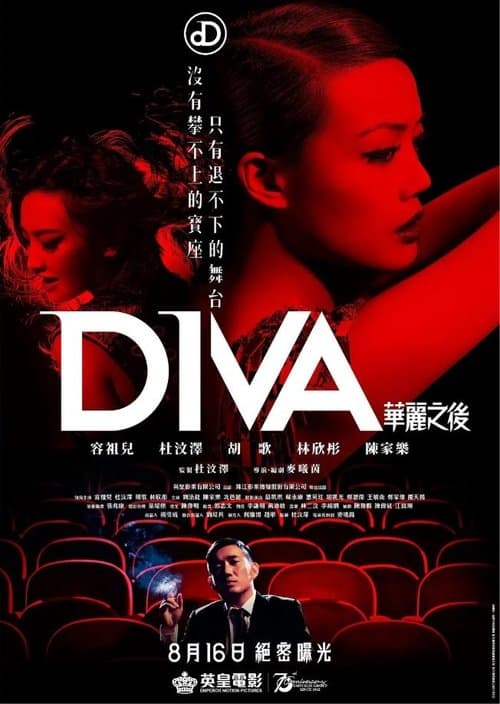 Director's Movie Image